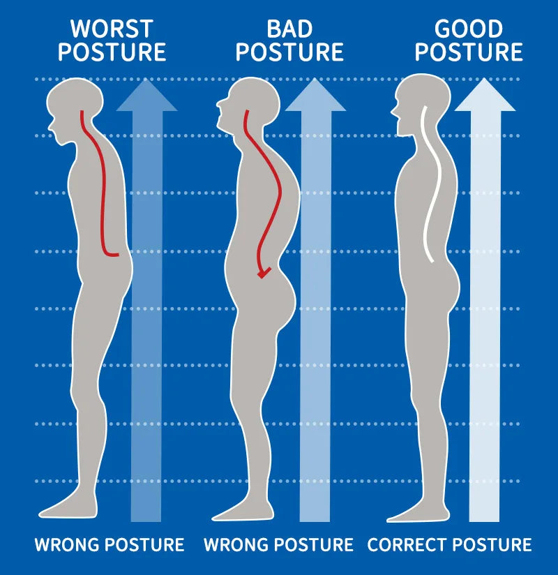 Men’s Compression Shirt – Tummy Control Slimming Vest for Workout & Waist Training