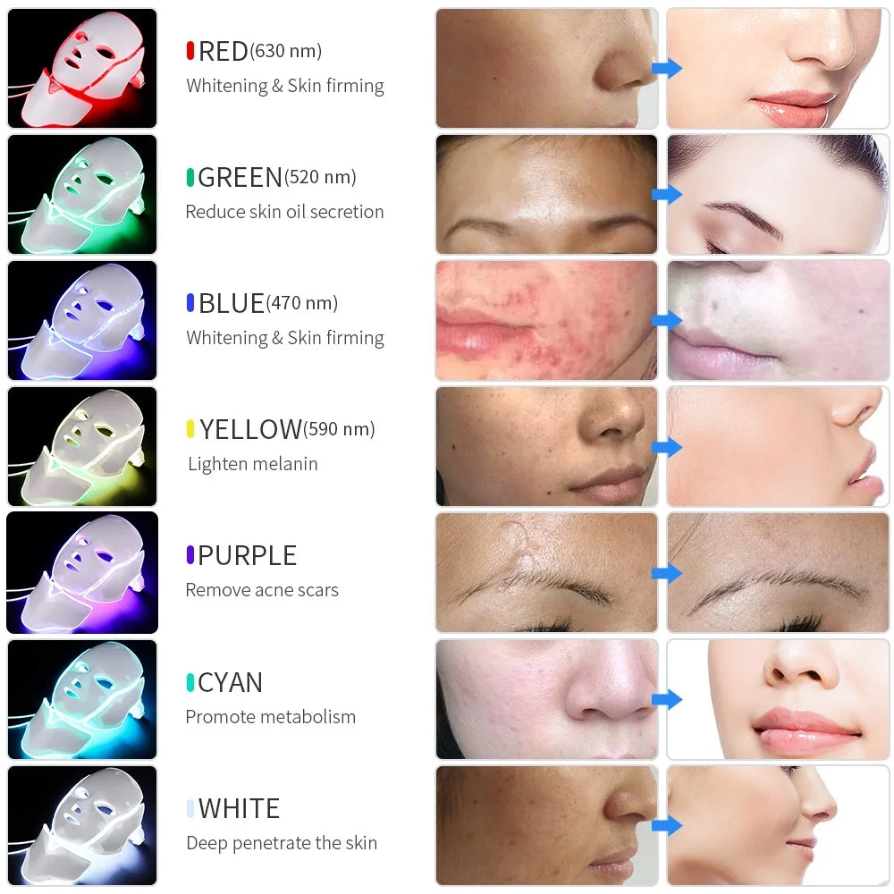 7-Color LED Facial Mask – Skin Rejuvenation & Anti-Acne Beauty Device