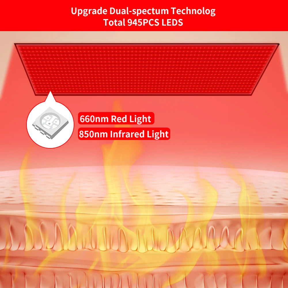 Full Body Red Light Therapy Mat – 945 LED Beads, 660nm & 850nm