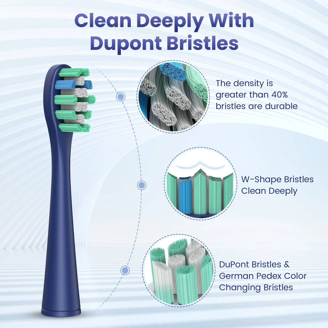SEJOY Sonic Electric Toothbrush – 5 Modes, Smart Rechargeable IPX7