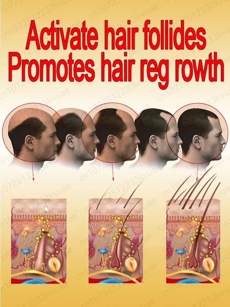 Baldness is no longer a concern. Grow thick, full hair with the help of this powerful formula.