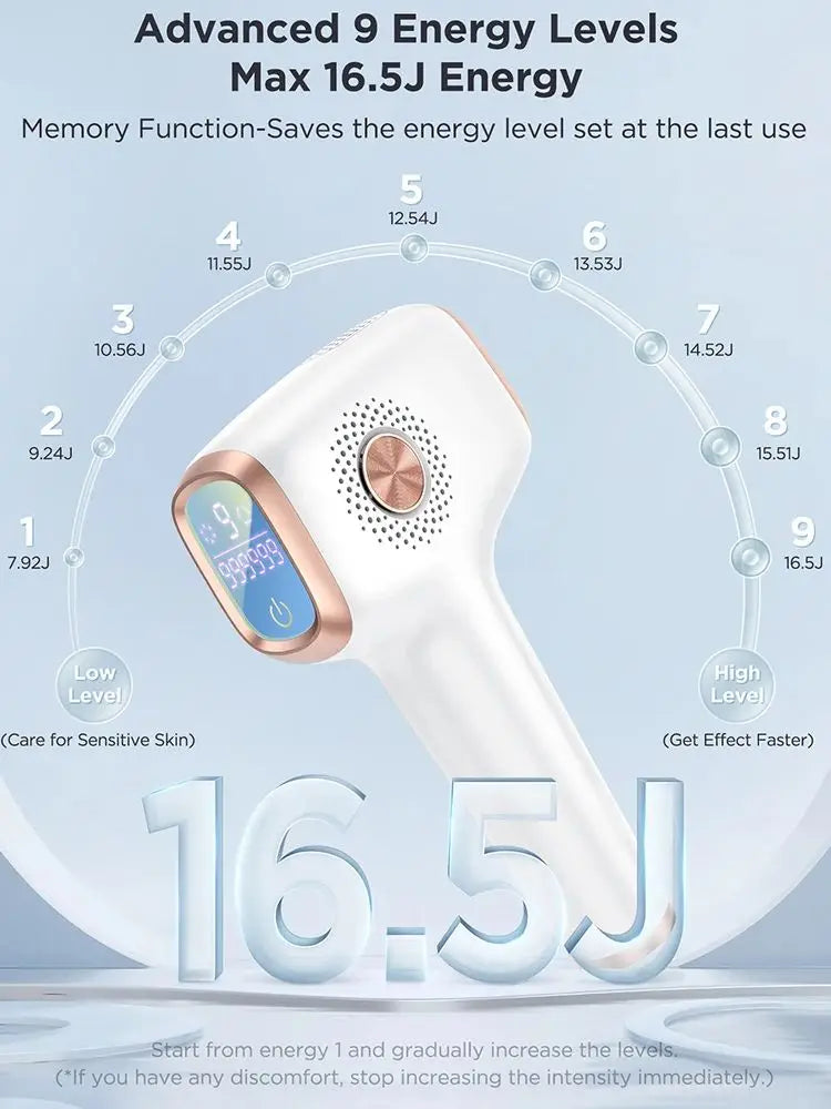 INNZA IPL Hair Removal – Painless, Ice Cooling Device for Men & Women