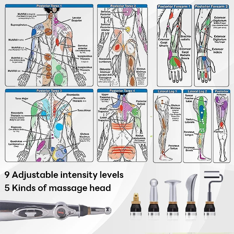 Electronic Acupuncture Pen – Meridian Massage & Pain Relief Tool