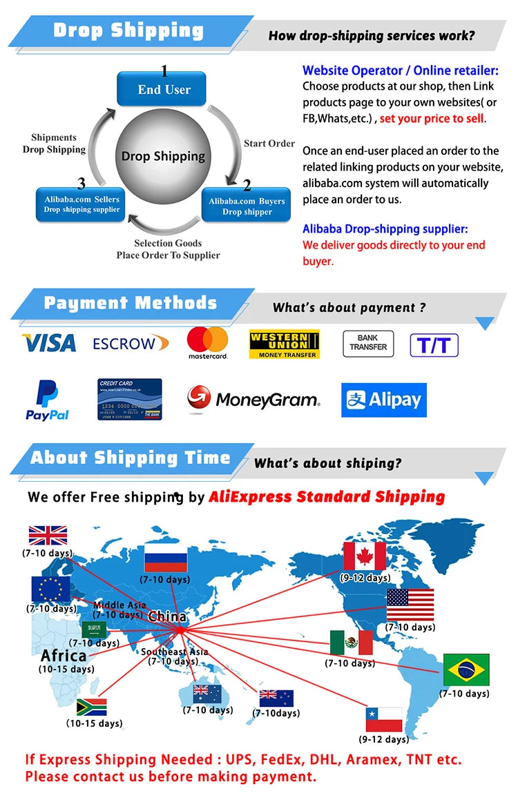 Full Body Colombian Shapewear – High Compression Post-Surgery Bodysuit