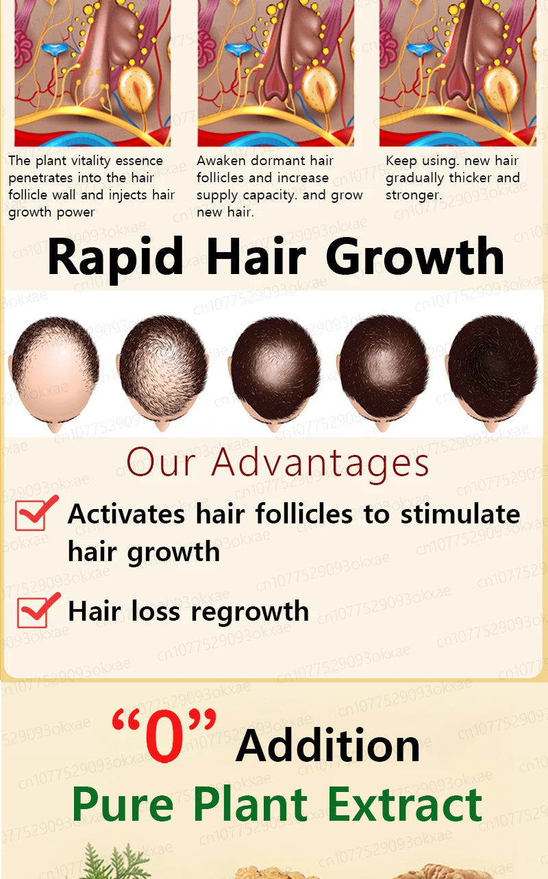 Baldness is no longer a concern. Grow thick, full hair with the help of this powerful formula.