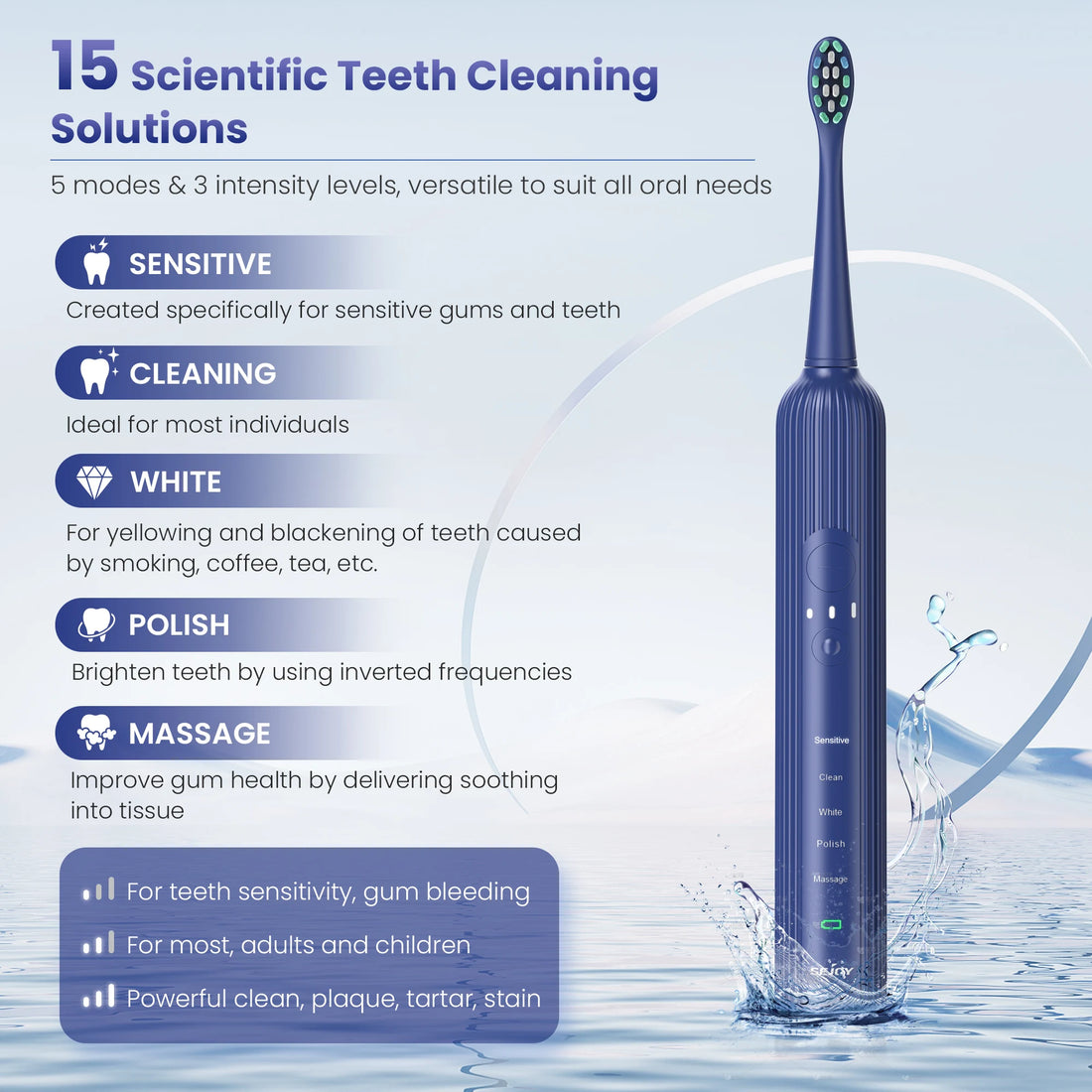 SEJOY Sonic Electric Toothbrush – 5 Modes, Smart Rechargeable IPX7