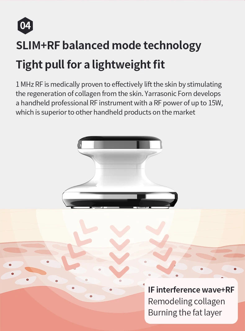4-in-1 Cellulite Massager – Cordless Body Sculpting & Slimming Device