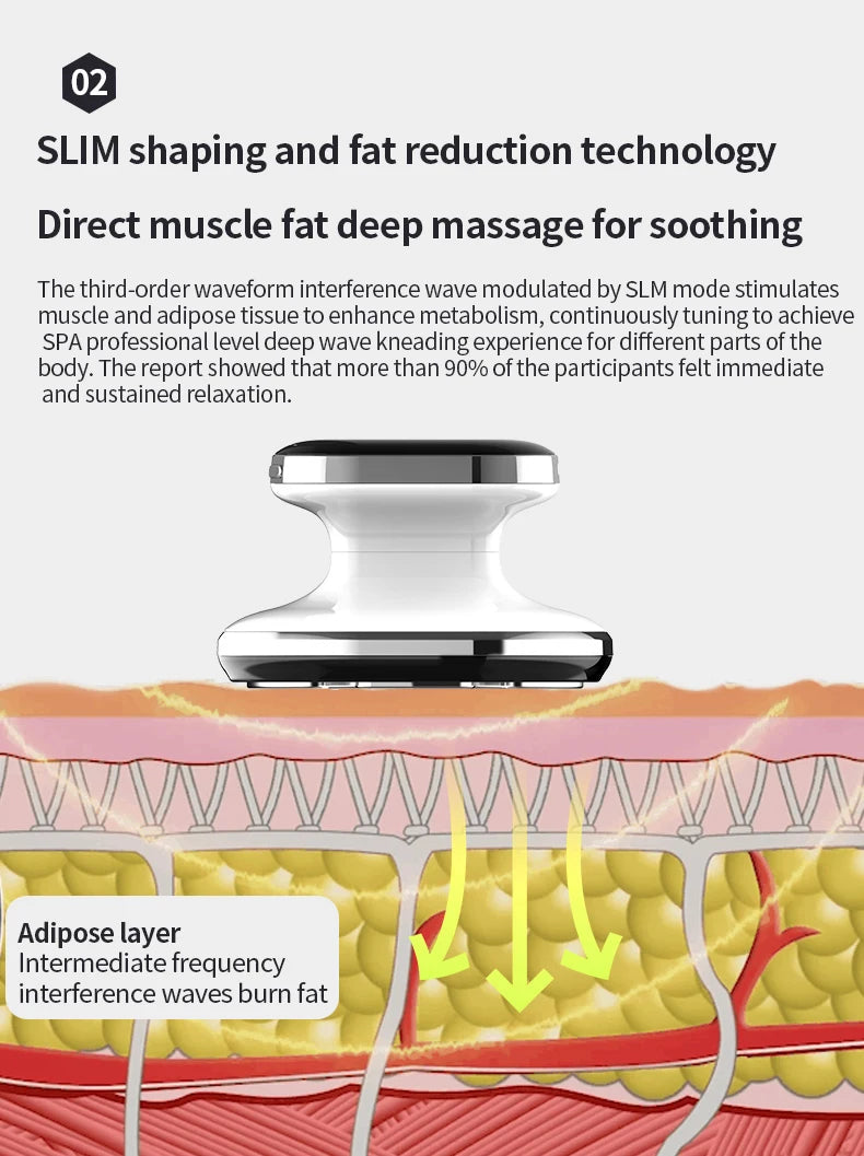 4-in-1 Cellulite Massager – Cordless Body Sculpting & Slimming Device