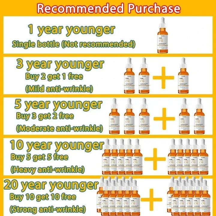 Vitamin C Face Serum – Anti-Aging, Brightening & Firming Essence